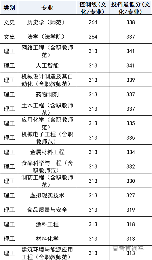 1608778696667860.png image.png