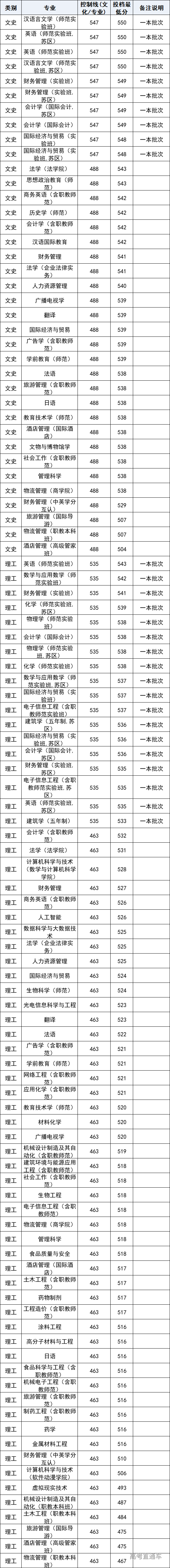 1608778972125480.png image.png