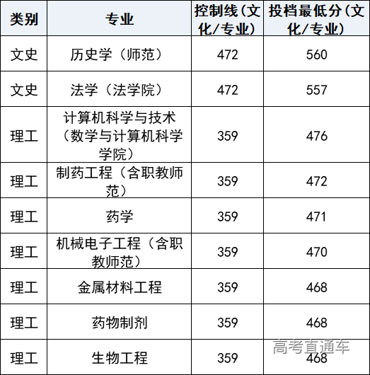 1608780795860916.png image.png