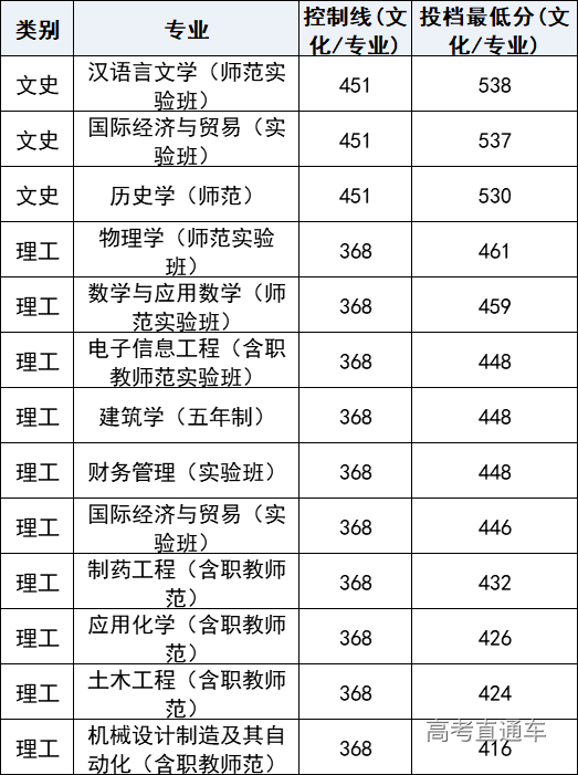 1608780882171923.png image.png