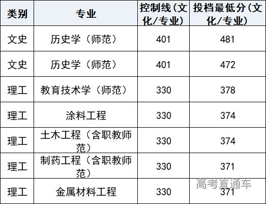 1608781007858387.png image.png