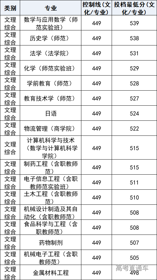 1608781095727881.png image.png