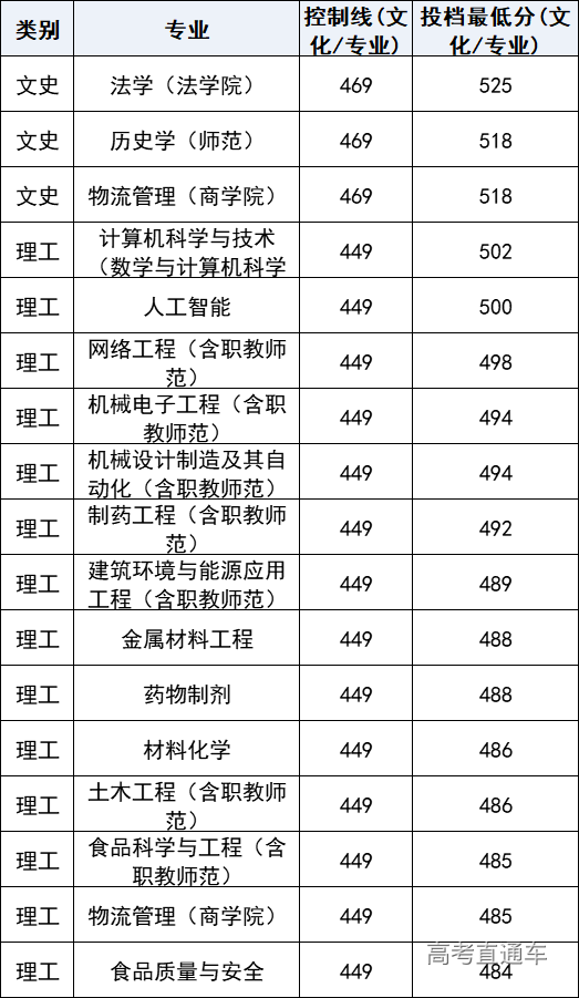 1608781157958231.png image.png