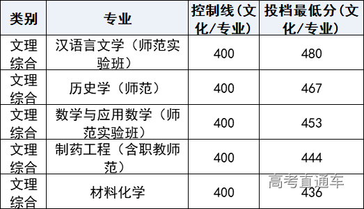 1608781368702394.png image.png