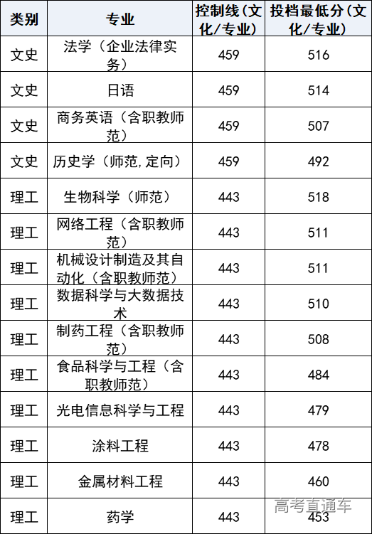 1608781431517906.png image.png