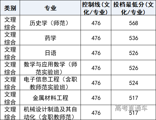 1608781494508670.png image.png