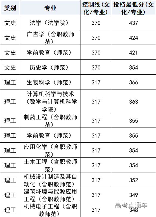 1608781573701813.png image.png