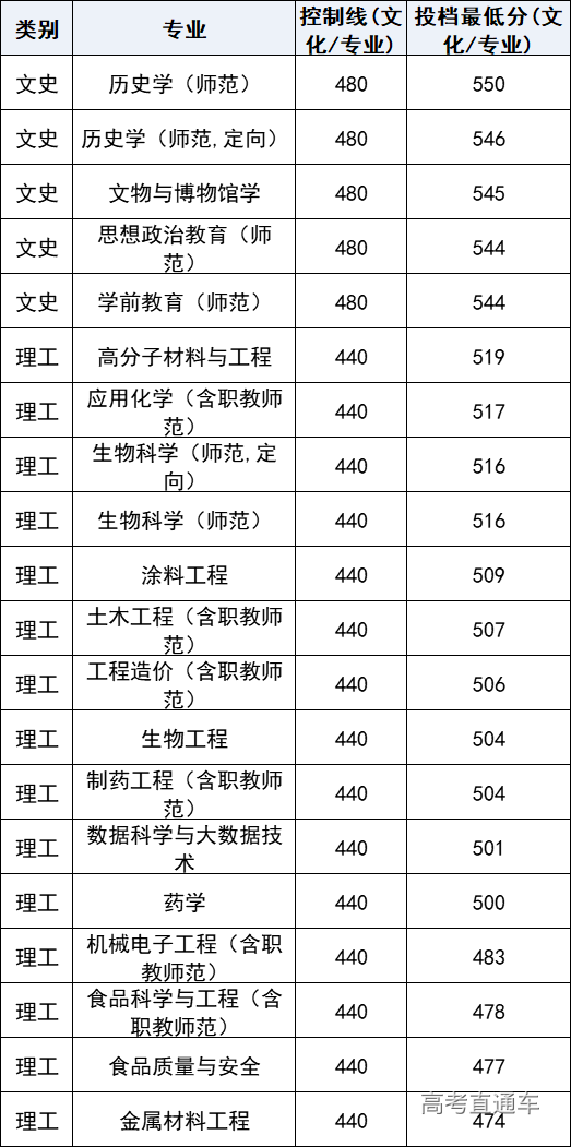 1608781644400470.png image.png