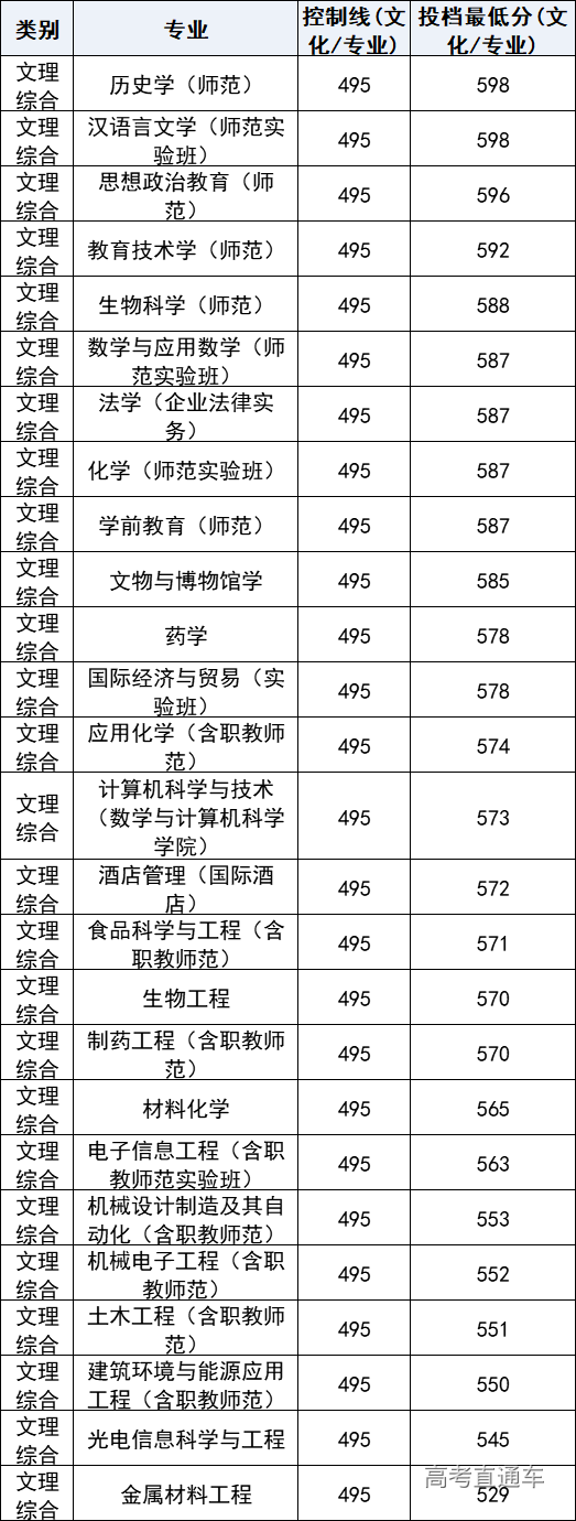 1608781732355437.png image.png