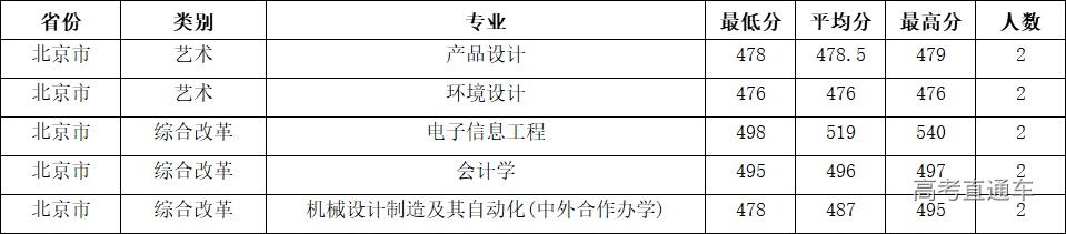 1608782817121276.png image.png