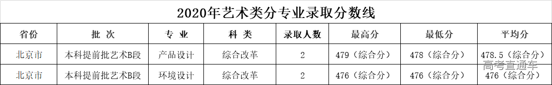 1608782989997816.png image.png