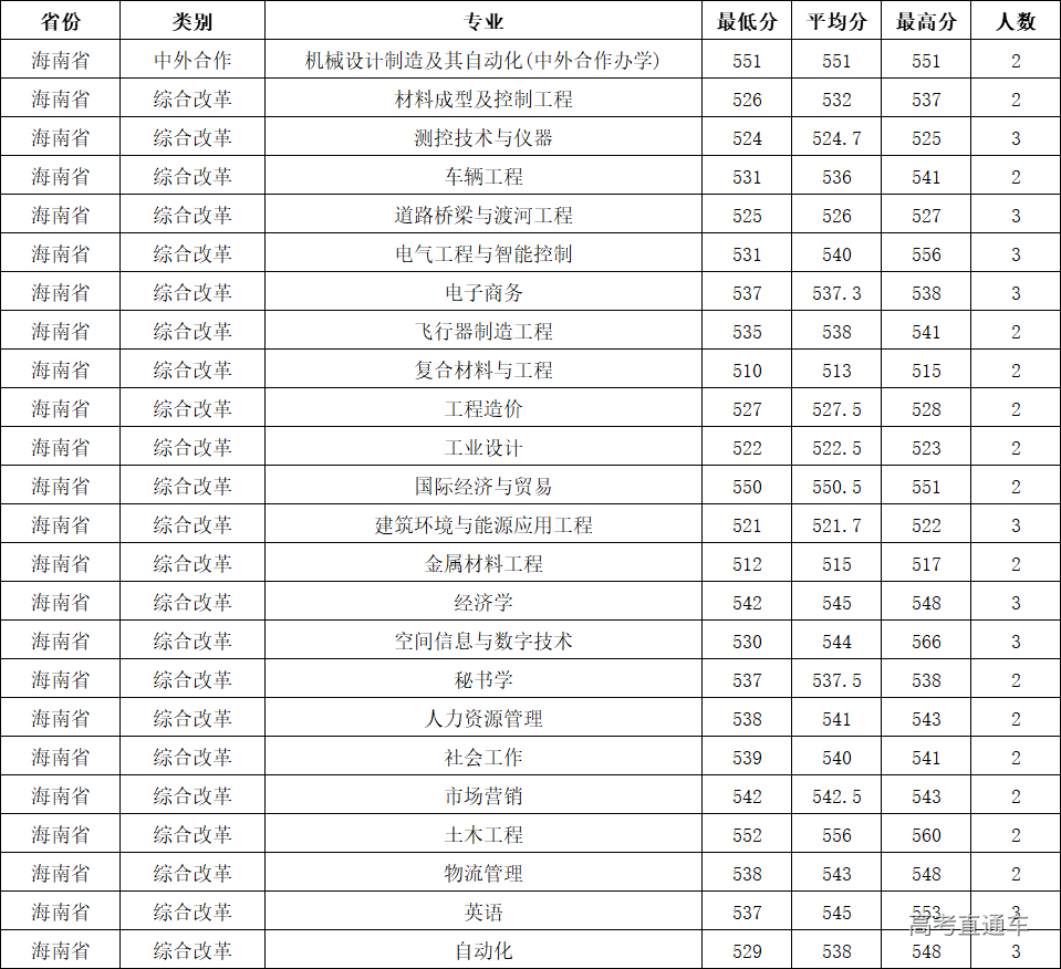 1608783069221097.png image.png