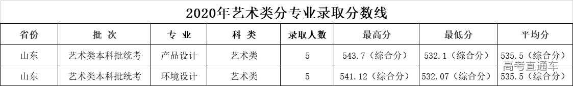 1608783555899056.png image.png