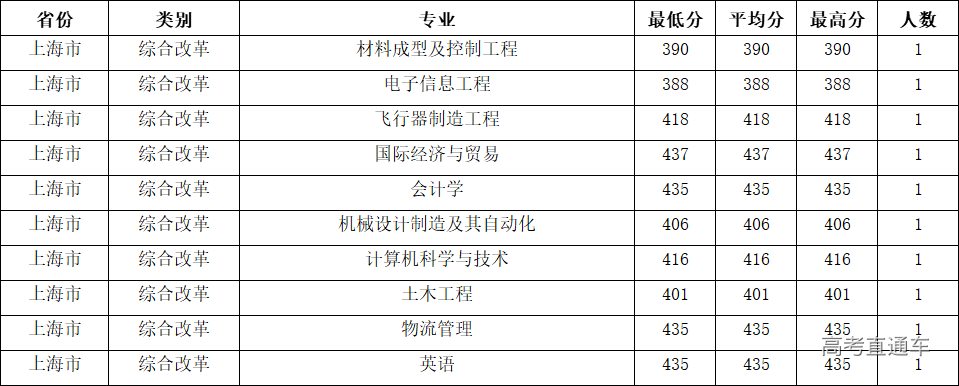 1608788964819952.png image.png