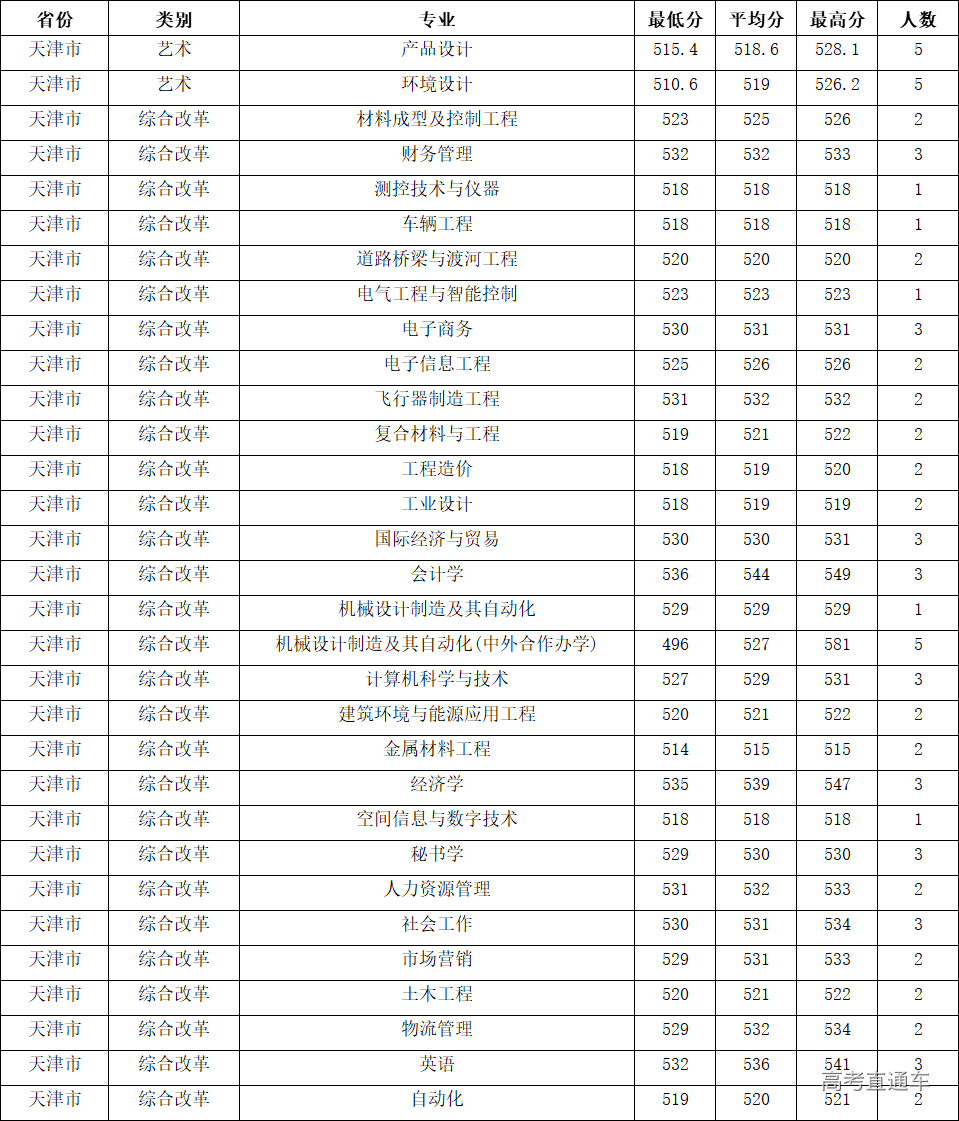 1608789106705346.png image.png