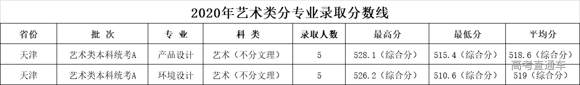 1608789177253181.png image.png