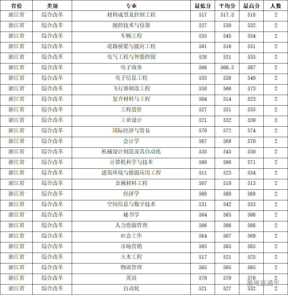 1608789308545320.png image.png