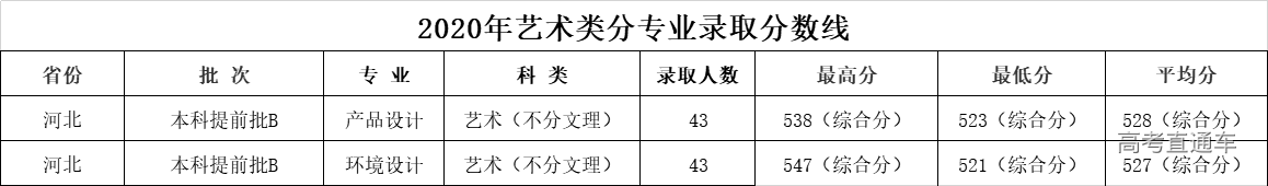 1608789407689487.png image.png