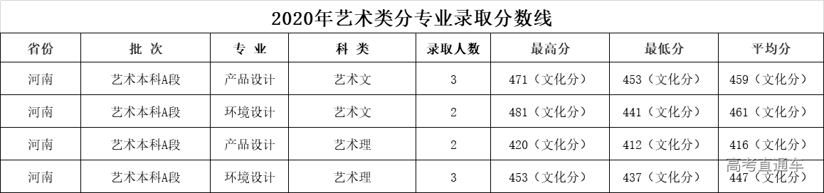 1608789590789562.png image.png