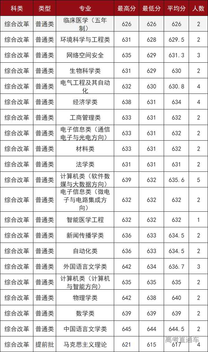 1608950657819292.png image.png