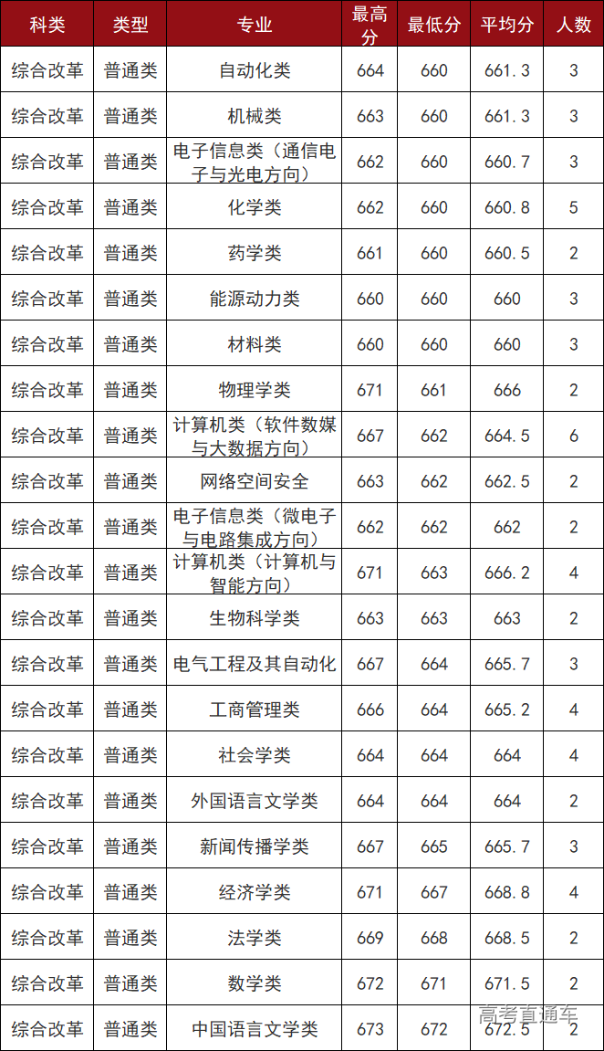 1608950760723948.png image.png