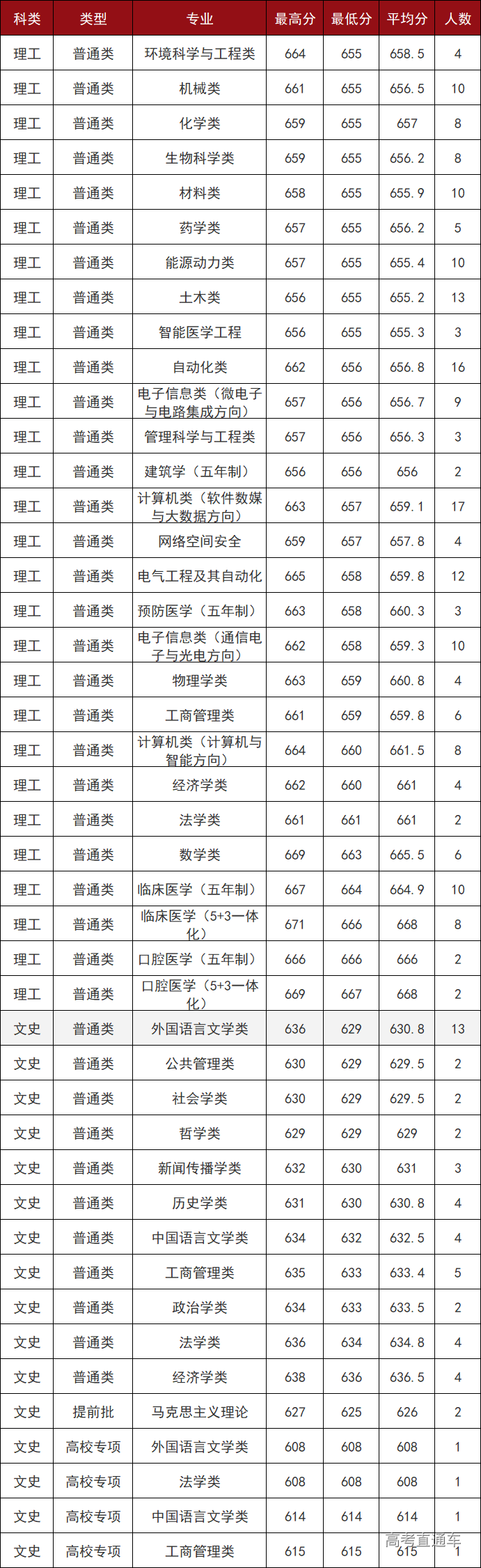 1608950965263509.png image.png