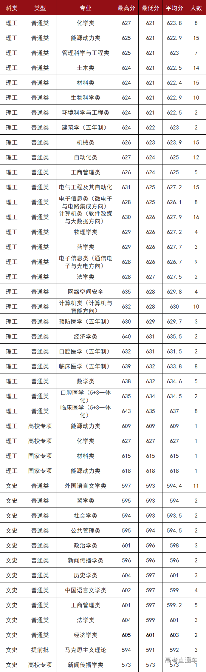 1608951244143408.png image.png