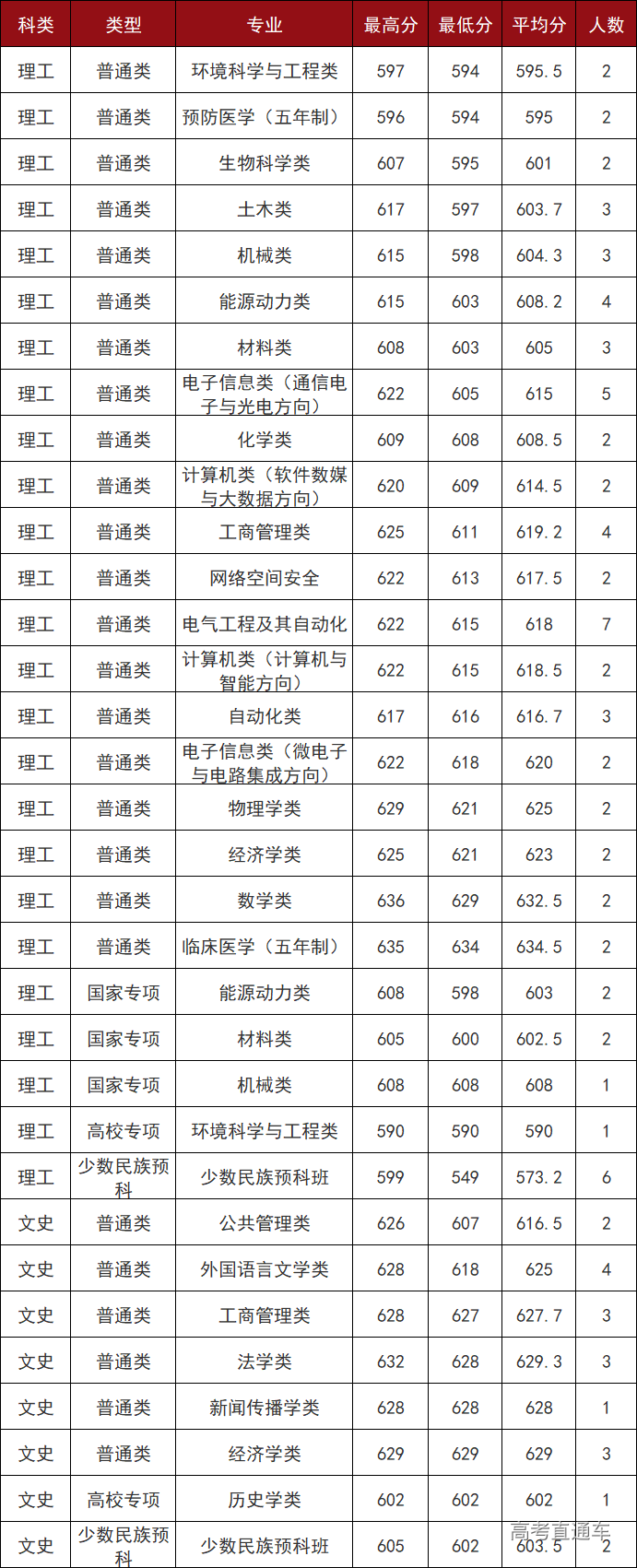 1608951411746222.png image.png