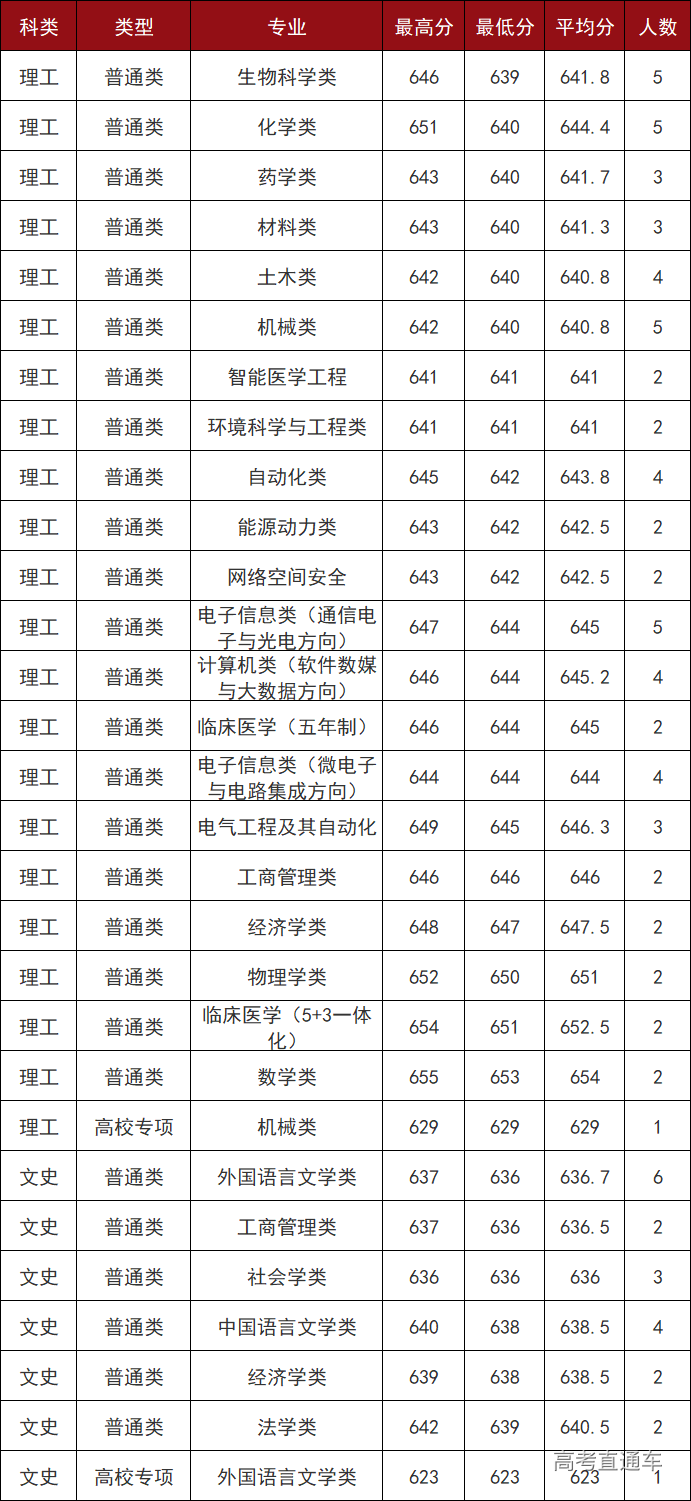 1608951557361388.png image.png