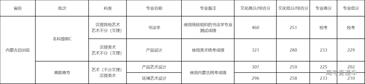1608965652412943.png image.png