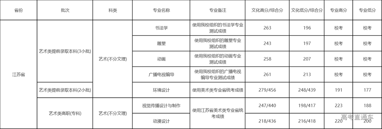 1608967983796533.png image.png
