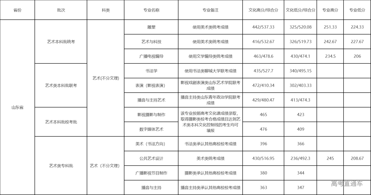 1608970248695814.png image.png