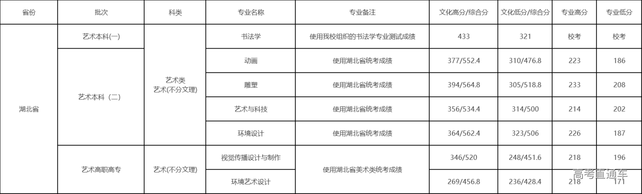 1608970962428281.png image.png