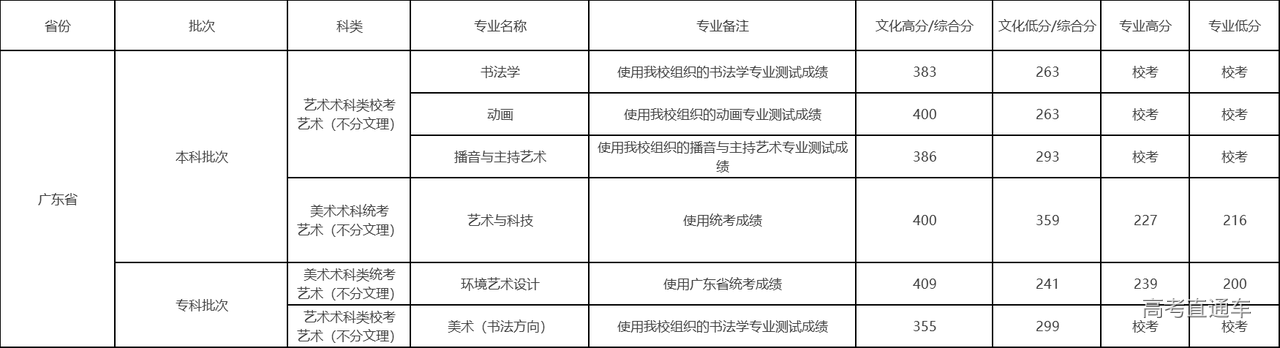 1608971196836336.png image.png
