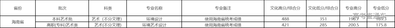 1608971481758030.png image.png