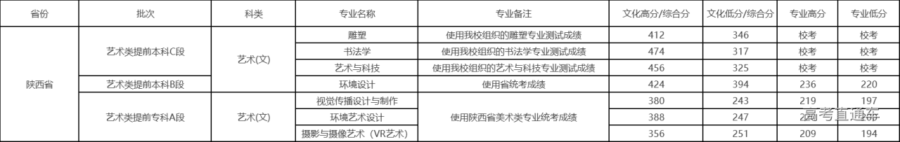 1609032745178244.png image.png