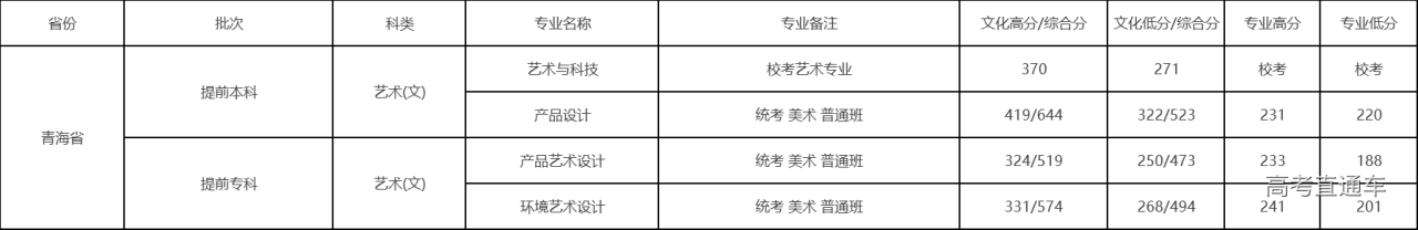 1609033096371577.png image.png