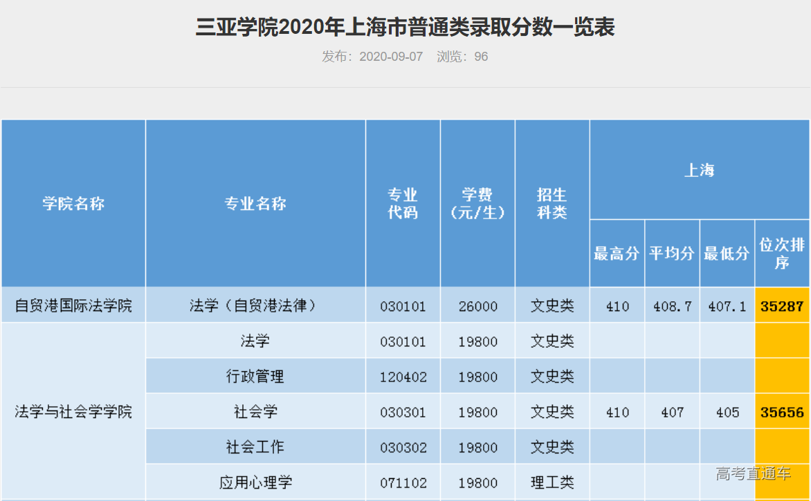 1609042589867581.png image.png