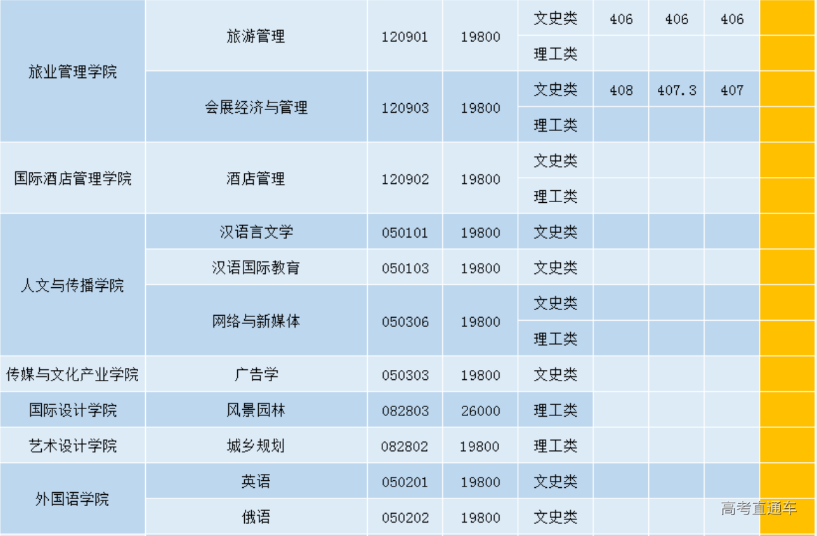 1609042635664601.png image.png