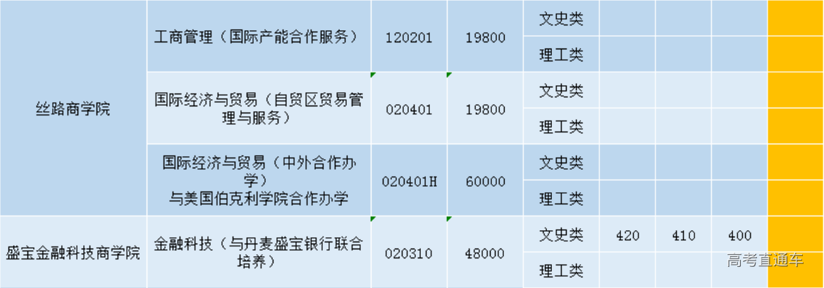 1609042675642319.png image.png