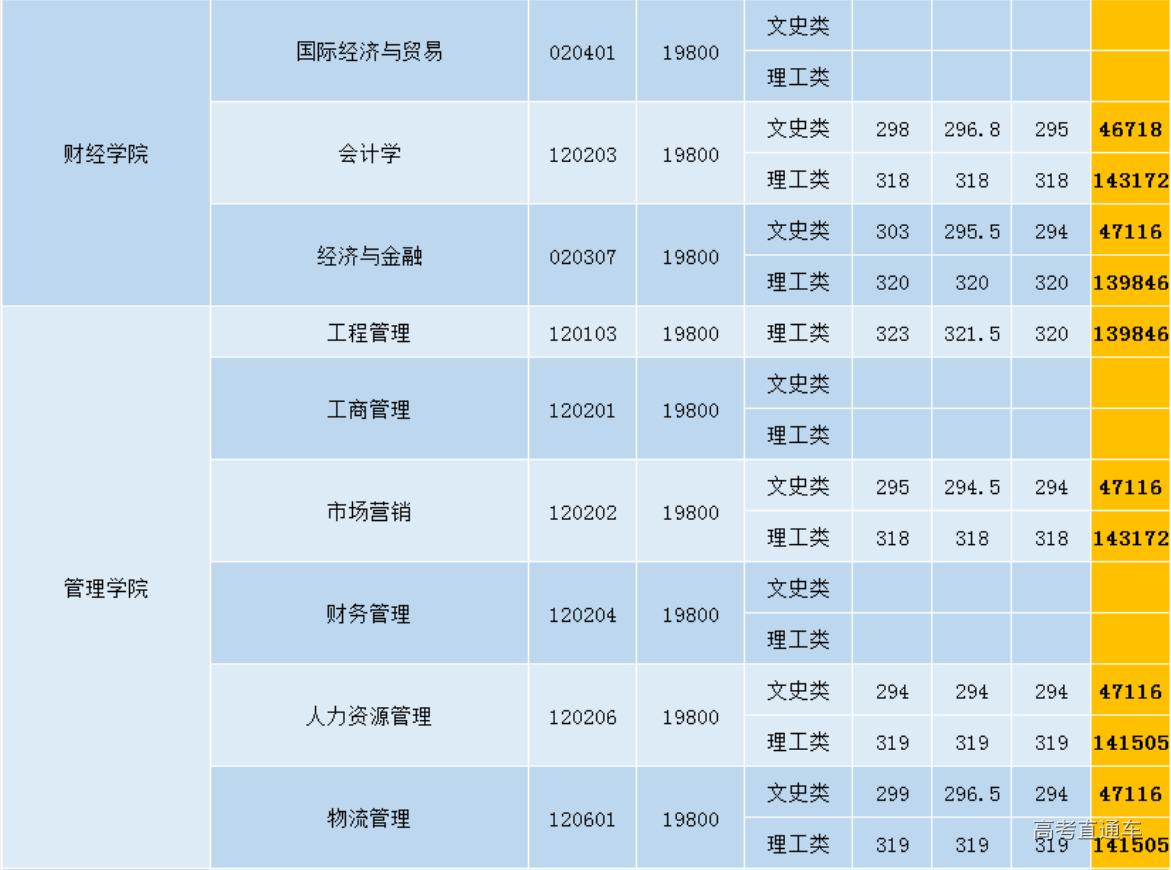 1609042996234672.png image.png