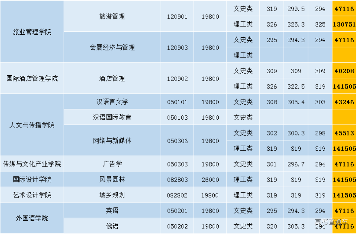 1609043017185776.png image.png