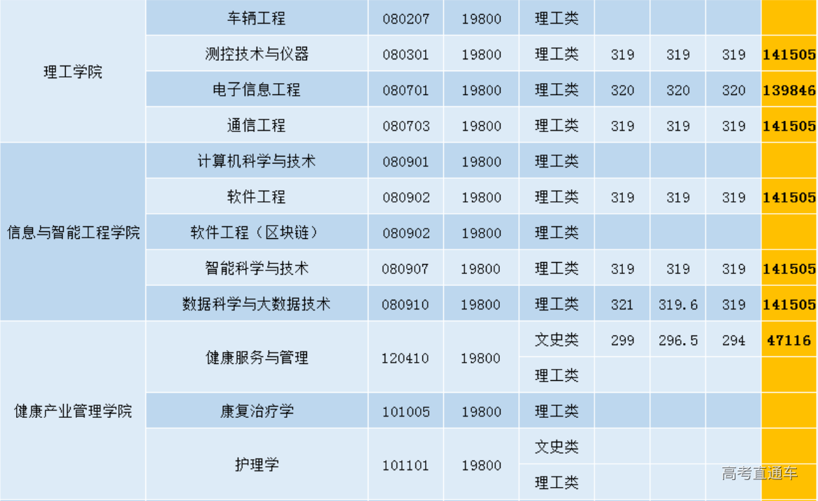 1609043035530023.png image.png