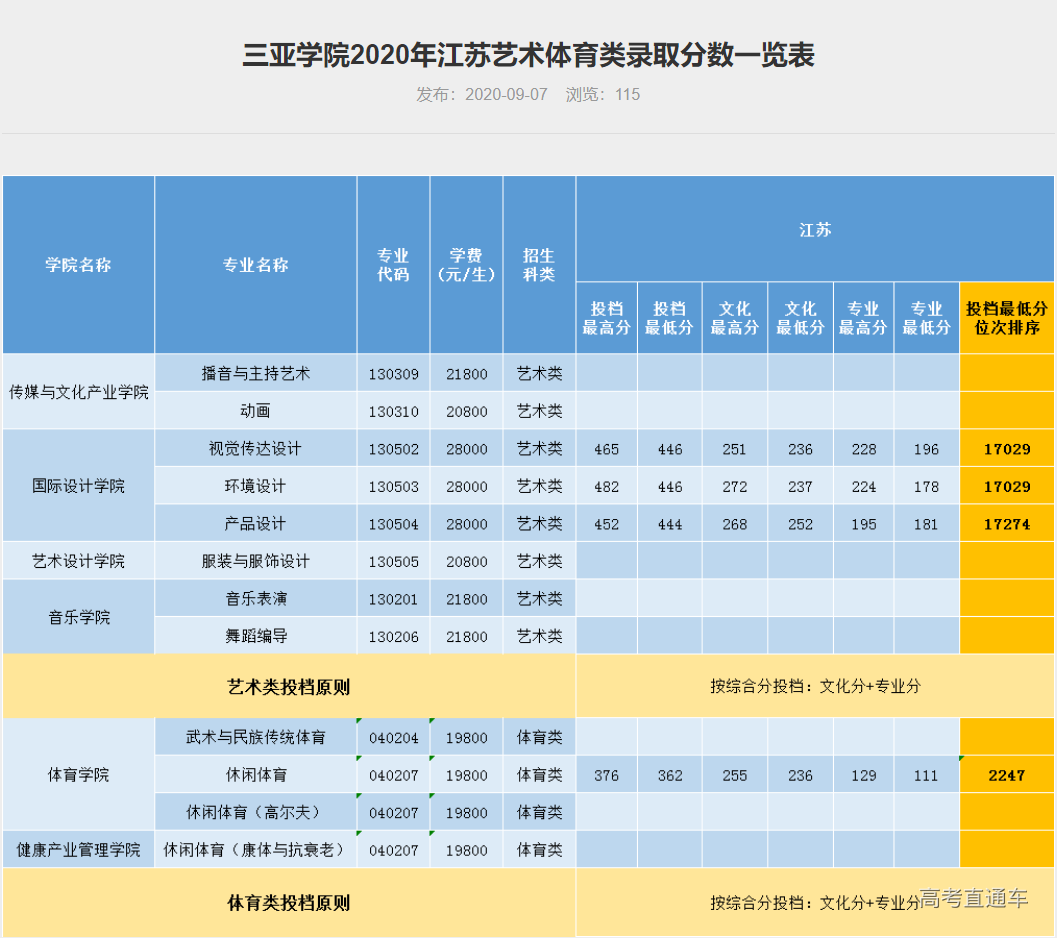 1609043104582974.png image.png