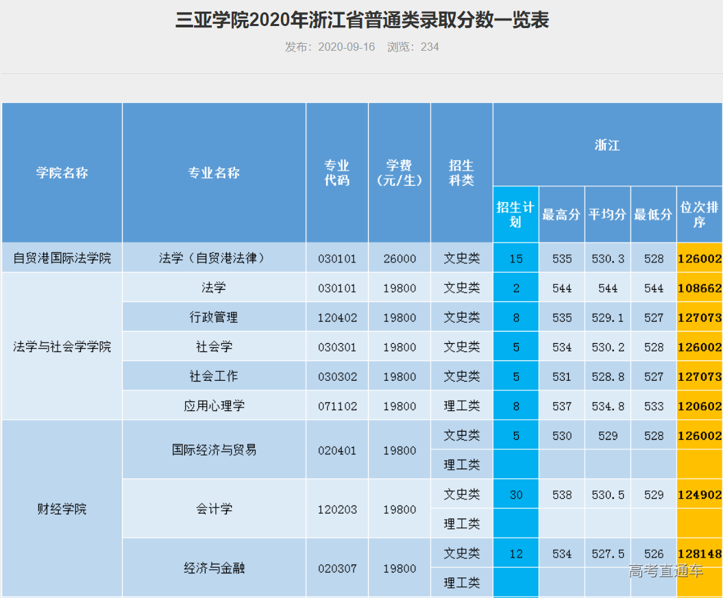 1609043257291766.png image.png