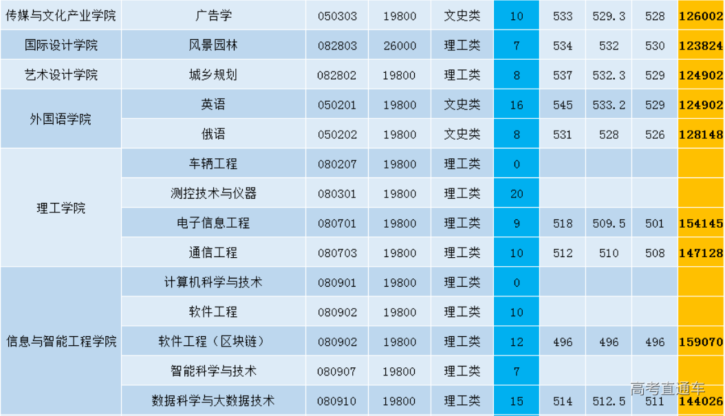 1609043305623593.png image.png