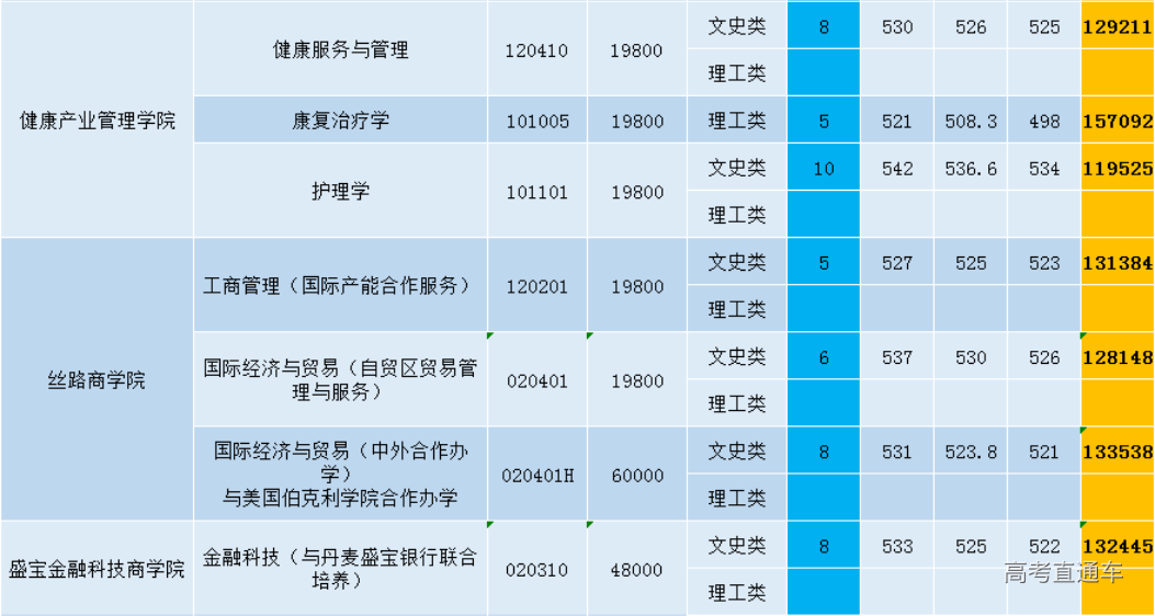 1609043329450505.png image.png