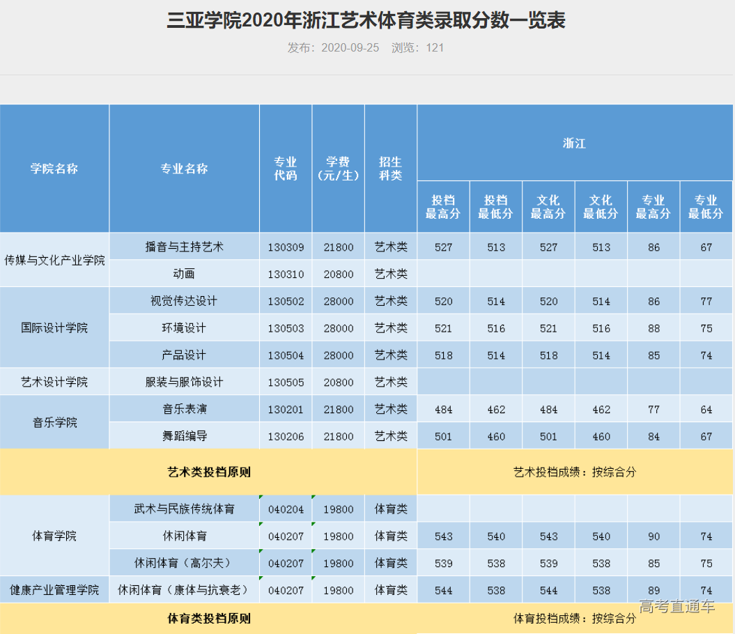 1609043360892545.png image.png