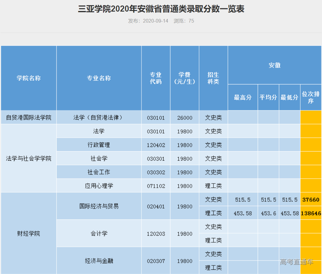 1609043492271522.png image.png