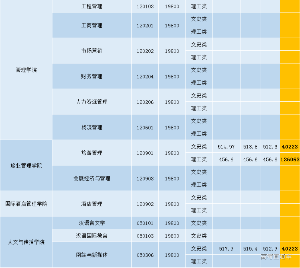 1609043521613274.png image.png